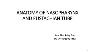 ANATOMY OF NASOPHARYNX
AND EUSTACHIAN TUBE
Capt.Thet Paing Soe
PG-1st year (ORL-HNS)
1
 