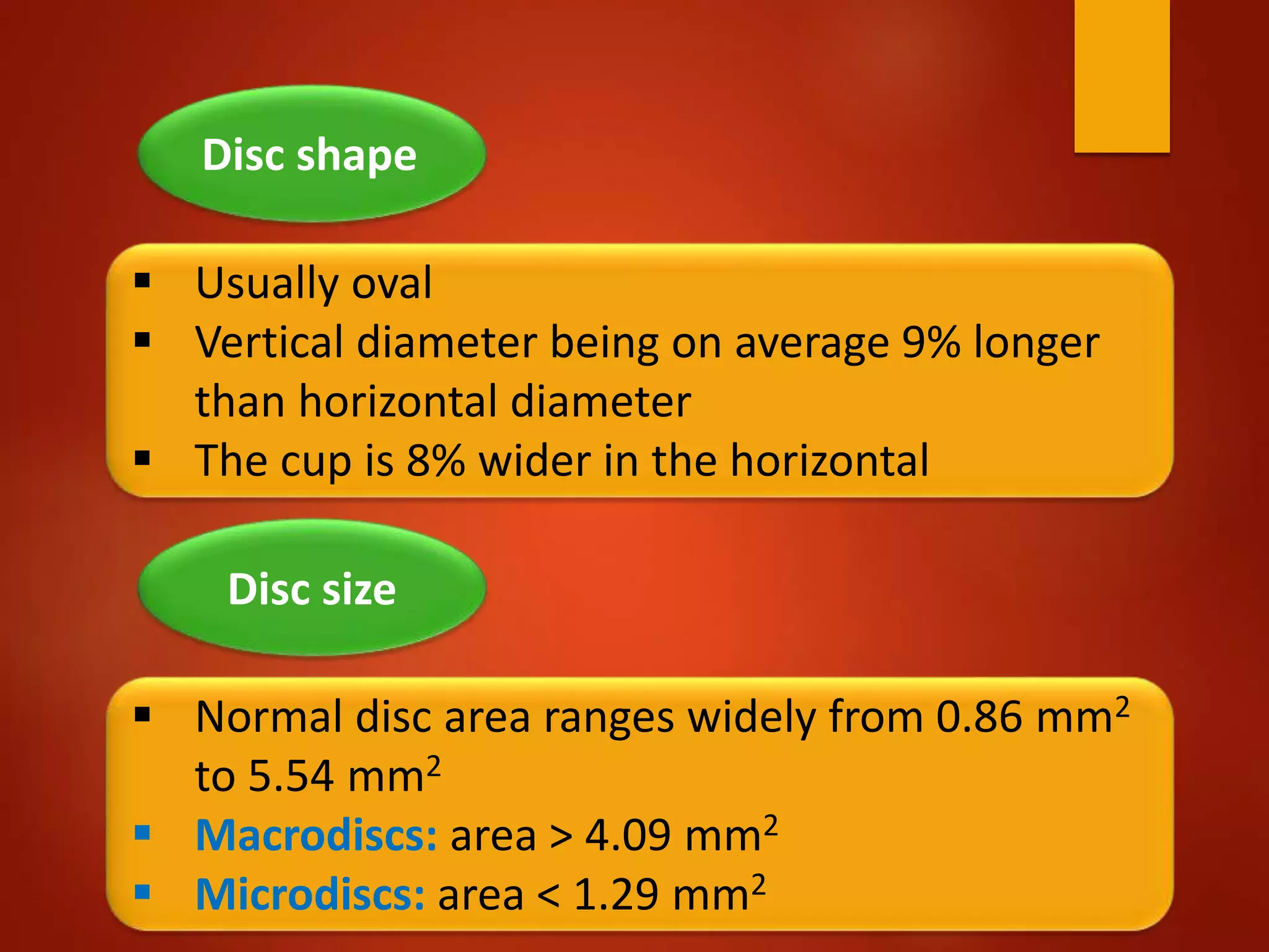 Anatomy of optic nerve (Optic Nerve Anatomy), Blood Supply & Clinical ...