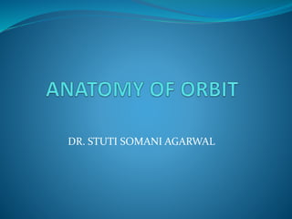 DR. STUTI SOMANI AGARWAL
 