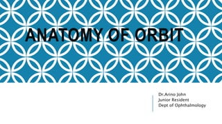 ANATOMY OF ORBIT
Dr.Arino John
Junior Resident
Dept of Ophthalmology
 