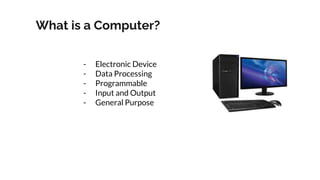 Anatomy of PC - A Deep Dive into Understanding and Assembling Your Own ...