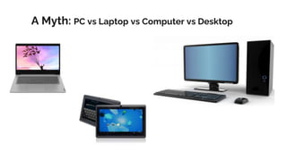 Personal Computer Vs Computer Anatomy of PC - A Deep Dive into Understanding and Assembling Your Own ...