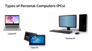 Anatomy of PC - A Deep Dive into Understanding and Assembling Your Own ...