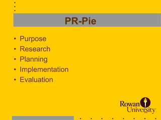 Pr Implementation anatomy of public relations for pr playbook 3rd edition.ppt | Business ...