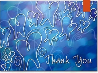 Anatomy of pulp space