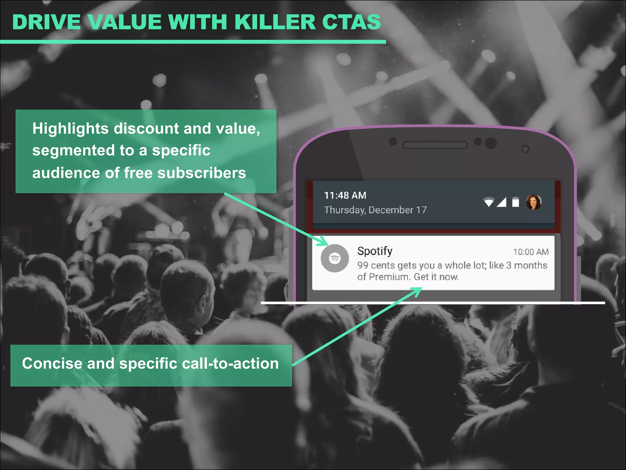 DRIVE VALUE WITH KILLER CTAS
Concise and specific call-to-action
Highlights discount and value,
segmented to a specific
audience of free subscribers
 
