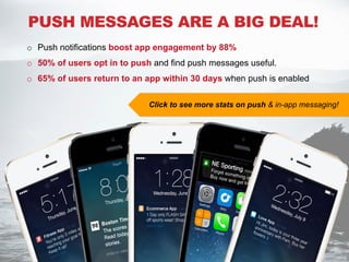 PUSH MESSAGES ARE A BIG DEAL!
o Push notifications boost app engagement by 88%
o 50% of users opt in to push and find push messages useful.
o 65% of users return to an app within 30 days when push is enabled
Click to see more stats on push & in-app messaging!
 