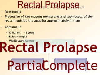 Rectal ProlapseRectocoeleProtrusion of the mucous membrane and submucosa of the rectum outside the anus for approximately 1–4 cmCommon inChildren: 1 – 3 yearsElderly peopleMiddle-aged women