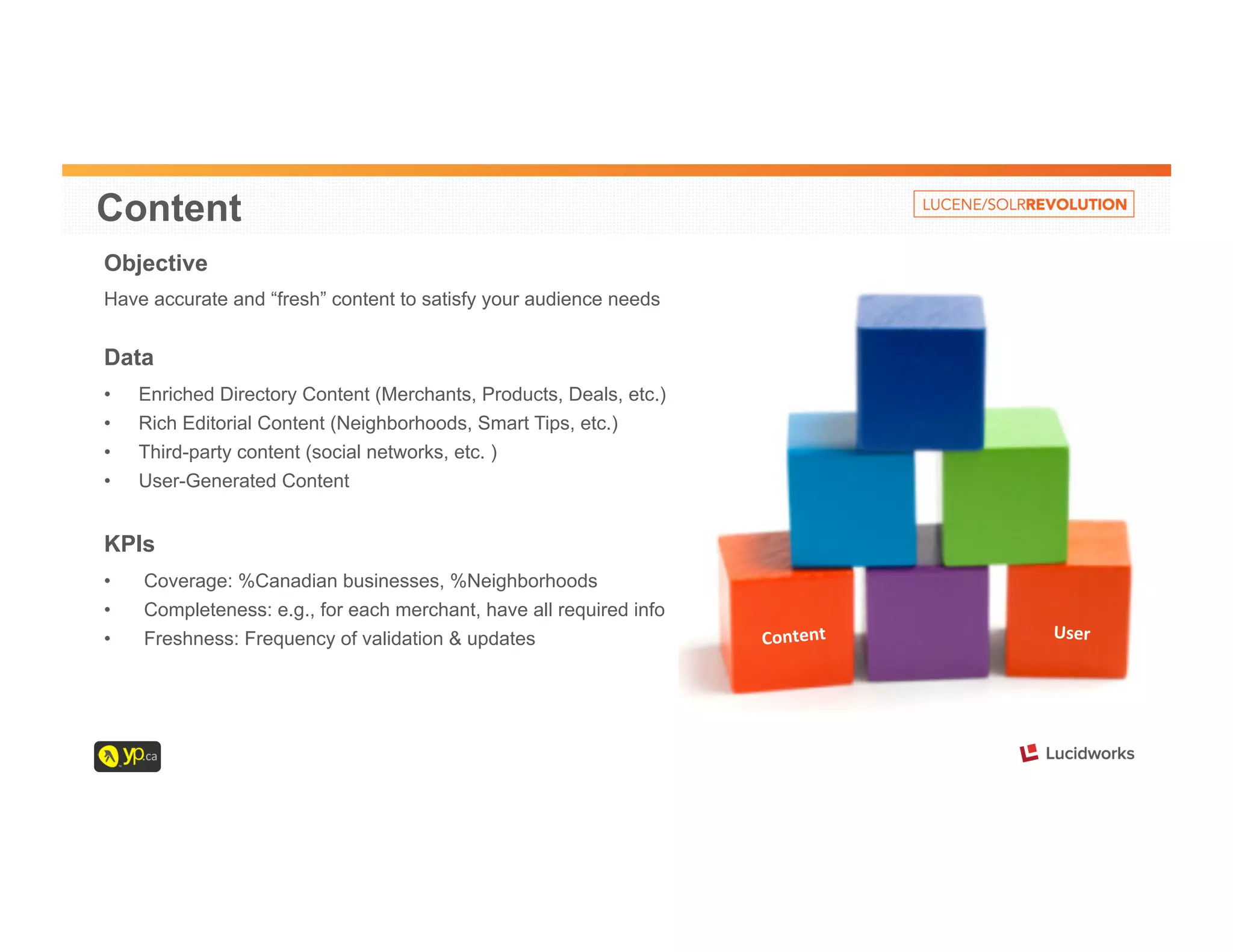 Content 
Objective 
Have accurate and “fresh” content to satisfy your audience needs 
Data 
• Enriched Directory Content (Merchants, Products, Deals, etc.) 
• Rich Editorial Content (Neighborhoods, Smart Tips, etc.) 
• Third-party content (social networks, etc. ) 
• User-Generated Content 
KPIs 
• Coverage: %Canadian businesses, %Neighborhoods 
• Completeness: e.g., for each merchant, have all required info 
• Freshness: Frequency of validation & updates Content 
User 
 