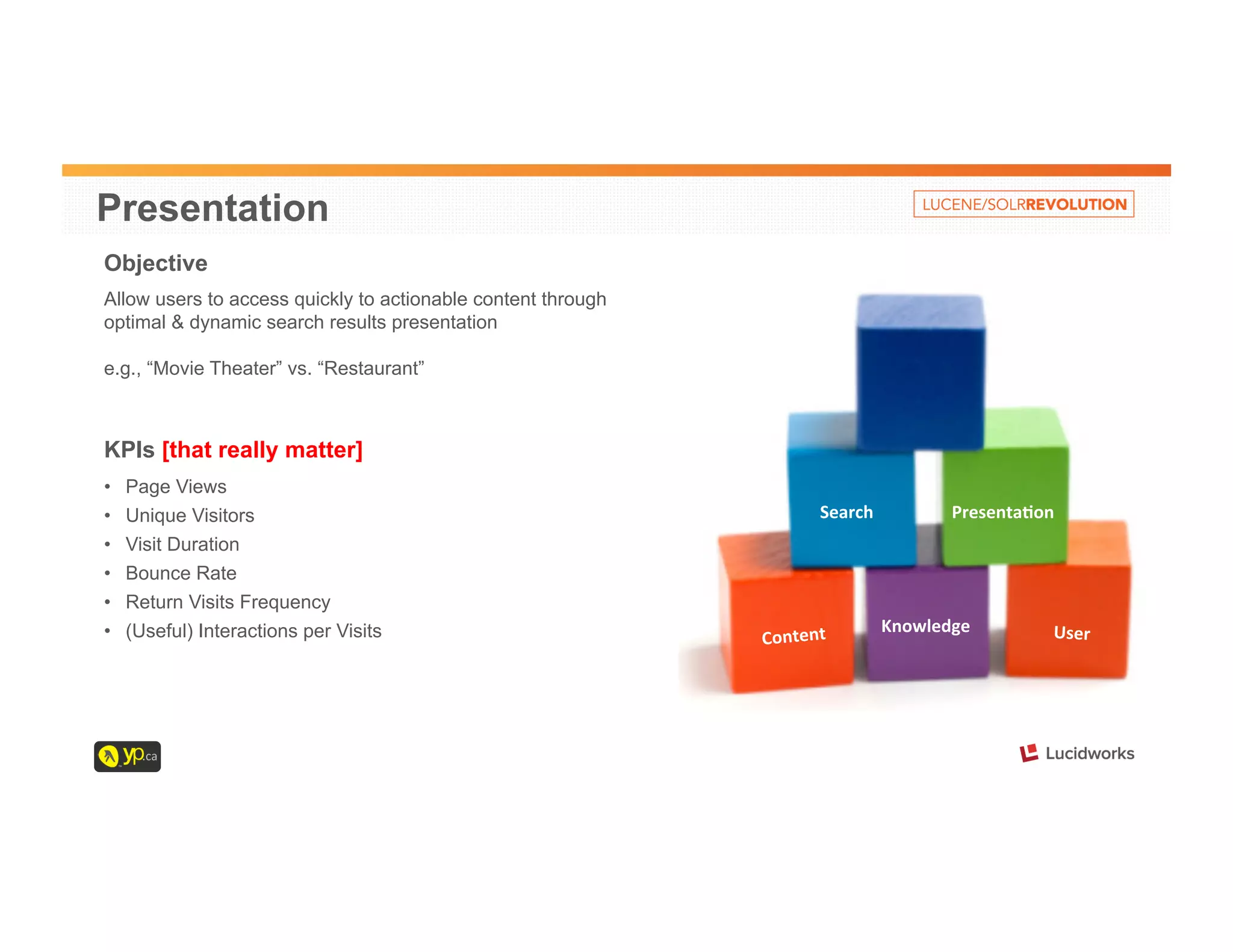 Presentation 
Objective 
Allow users to access quickly to actionable content through 
optimal & dynamic search results presentation 
e.g., “Movie Theater” vs. “Restaurant” 
KPIs [that really matter] 
• Page Views 
• Unique Visitors 
• Visit Duration 
• Bounce Rate 
• Return Visits Frequency 
• (Useful) Interactions per Visits 
Search 
Presenta4on 
Content 
Knowledge 
User 
 