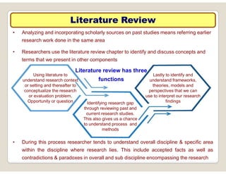 Anatomy of Research Paper - Structure and components - Dr J D ...