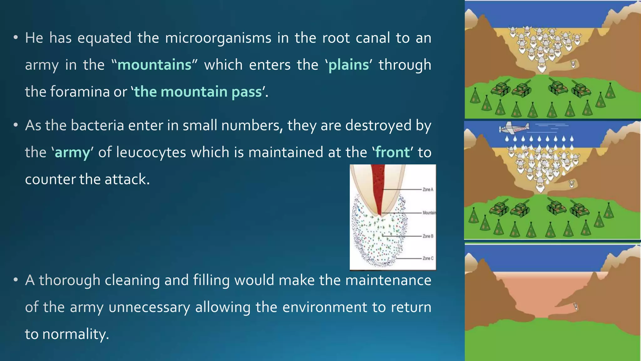 mountains plains
the mountain pass
army front
 