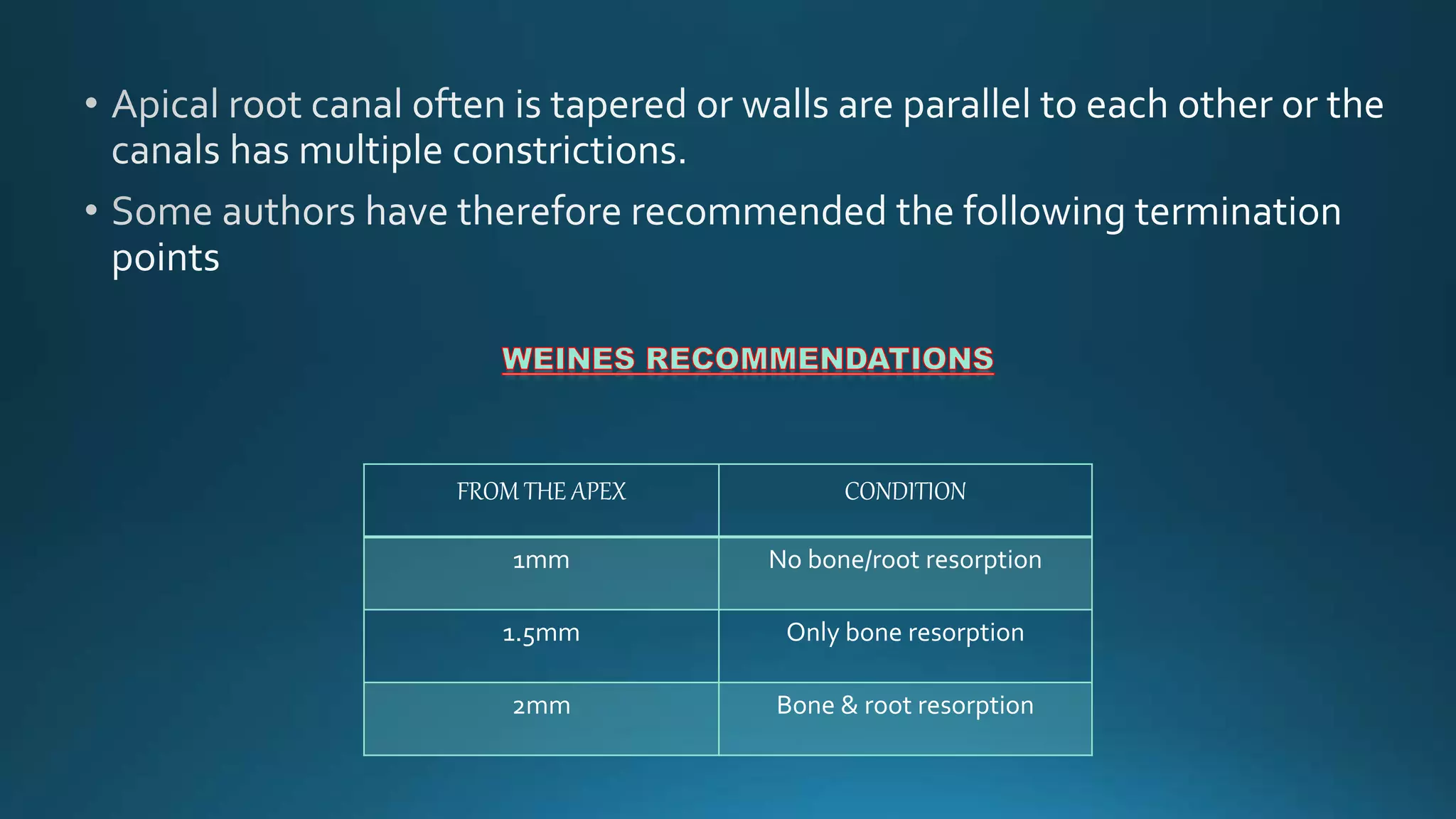 FROM THE APEX CONDITION
1mm No bone/root resorption
1.5mm Only bone resorption
2mm Bone & root resorption
 