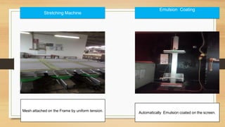 Anatomy of Screen Printing | PDF