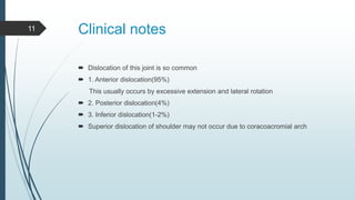 Dislocation Notes Anatomy of shoulder | PPTX