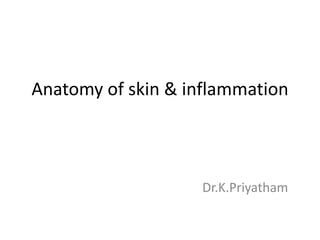 Anatomy of skin & inflammation
Dr.K.Priyatham
 