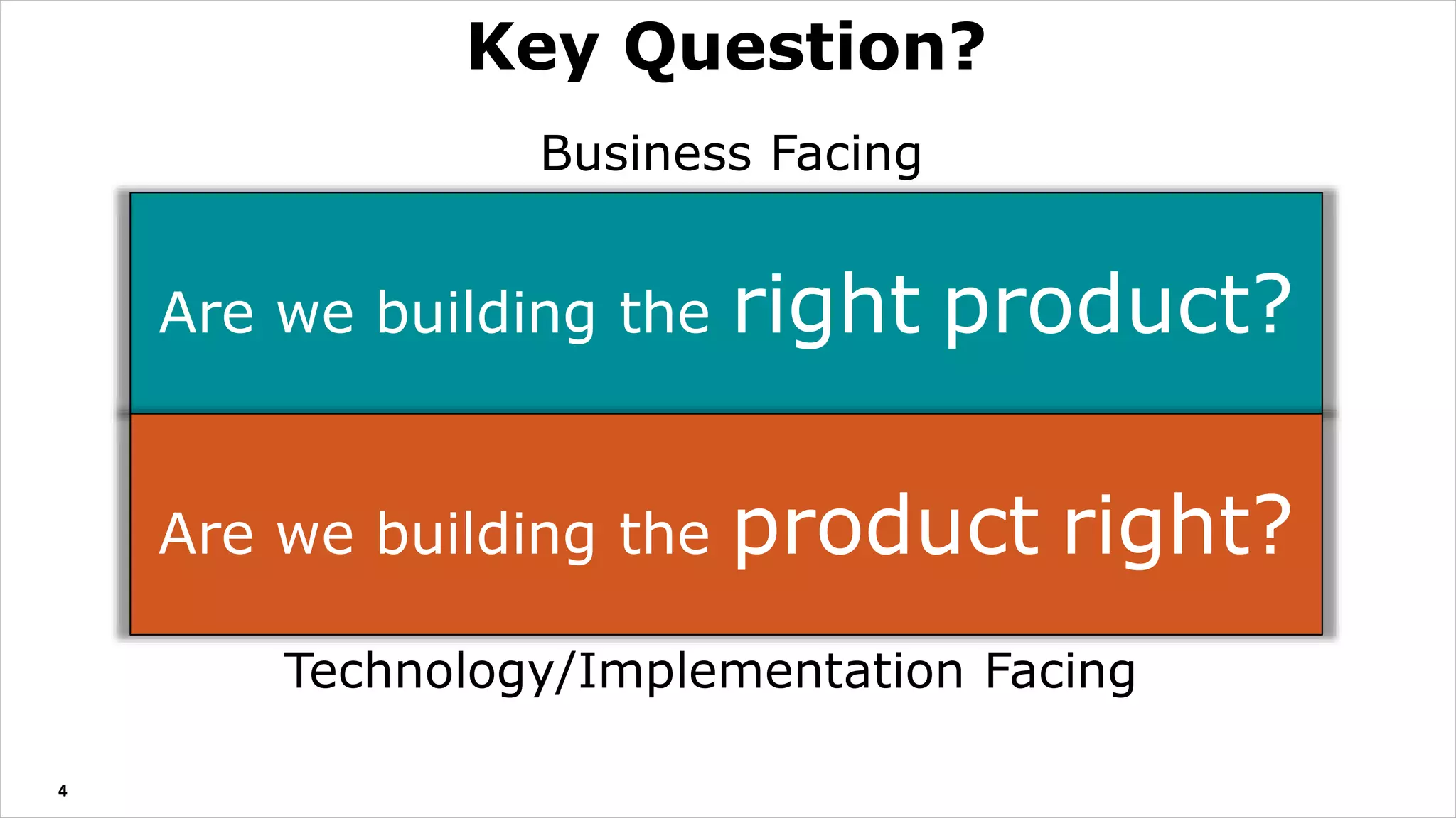 4
Key Question?
Are we building the right product?
Are we building the product right?
Business Facing
Technology/Implementation Facing
 