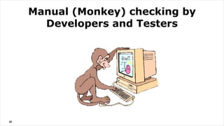 Anatomy of Test Driven Development | PPTX