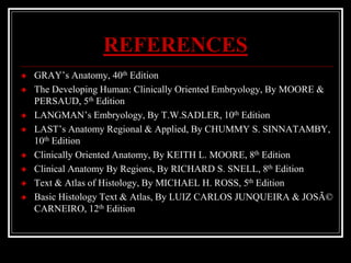 REFERENCES
GRAY’s Anatomy, 40th Edition
The Developing Human: Clinically Oriented Embryology, By MOORE &
PERSAUD, 5th Edition
LANGMAN’s Embryology, By T.W.SADLER, 10th Edition
LAST’s Anatomy Regional & Applied, By CHUMMY S. SINNATAMBY,
10th Edition
Clinically Oriented Anatomy, By KEITH L. MOORE, 8th Edition
Clinical Anatomy By Regions, By RICHARD S. SNELL, 8th Edition
Text & Atlas of Histology, By MICHAEL H. ROSS, 5th Edition
Basic Histology Text & Atlas, By LUIZ CARLOS JUNQUEIRA & JOSÃ©
CARNEIRO, 12th Edition
 