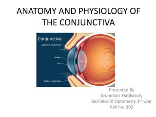 ANATOMY AND PHYSIOLOGY OF
THE CONJUNCTIVA
Presented By
Arundhati Hatikakoty
Bachelor of Optometry 3rd year
Roll no- 302
 