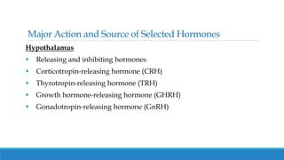 Anterior pituitary
 Growth hormone (GH)
 Adrenocorticotropic hormone (ACTH)
 Thyroid-stimulating hormone (TSH)
 Follic...