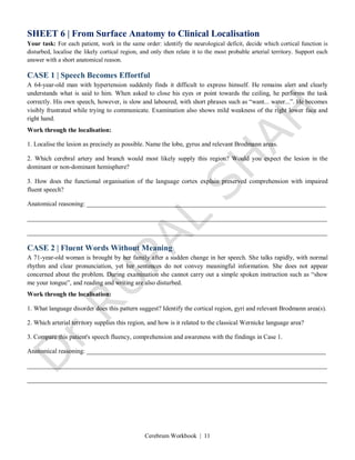 Cerebrum Workbook | 11
SHEET 6 | From Surface Anatomy to Clinical Localisation
Your task: For each patient, work in the same order: identify the neurological deficit, decide which cortical function is
disturbed, localise the likely cortical region, and only then relate it to the most probable arterial territory. Support each
answer with a short anatomical reason.
CASE 1 | Speech Becomes Effortful
A 64-year-old man with hypertension suddenly finds it difficult to express himself. He remains alert and clearly
understands what is said to him. When asked to close his eyes or point towards the ceiling, he performs the task
correctly. His own speech, however, is slow and laboured, with short phrases such as “want... water...”. He becomes
visibly frustrated while trying to communicate. Examination also shows mild weakness of the right lower face and
right hand.
Work through the localisation:
1. Localise the lesion as precisely as possible. Name the lobe, gyrus and relevant Brodmann areas.
2. Which cerebral artery and branch would most likely supply this region? Would you expect the lesion in the
dominant or non-dominant hemisphere?
3. How does the functional organisation of the language cortex explain preserved comprehension with impaired
fluent speech?
Anatomical reasoning: ___________________________________________________________________________
______________________________________________________________________________________________
______________________________________________________________________________________________
CASE 2 | Fluent Words Without Meaning
A 71-year-old woman is brought by her family after a sudden change in her speech. She talks rapidly, with normal
rhythm and clear pronunciation, yet her sentences do not convey meaningful information. She does not appear
concerned about the problem. During examination she cannot carry out a simple spoken instruction such as “show
me your tongue”, and reading and writing are also disturbed.
Work through the localisation:
1. What language disorder does this pattern suggest? Identify the cortical region, gyri and relevant Brodmann area(s).
2. Which arterial territory supplies this region, and how is it related to the classical Wernicke language area?
3. Compare this patient's speech fluency, comprehension and awareness with the findings in Case 1.
Anatomical reasoning: ___________________________________________________________________________
______________________________________________________________________________________________
______________________________________________________________________________________________
 
