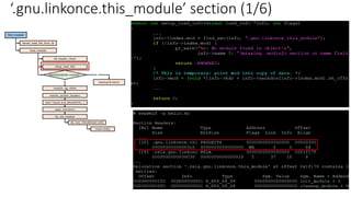 ‘.gnu.linkonce.this_module’ section (1/6)
 