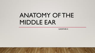 ANATOMY OF THE
MIDDLE EAR
GAYATHRI K
 