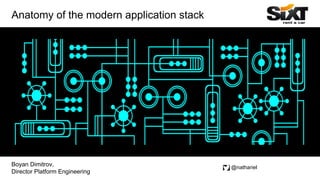 Anatomy of the modern application stack | PPT