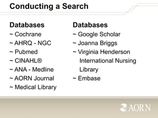 Conducting a Search
Databases

Databases

~ Cochrane
~ AHRQ - NGC
~ Pubmed
~ CINAHL®
~ ANA - Medline
~ AORN Journal
~ Medi...