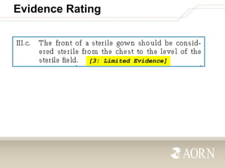 Evidence Rating

[3: Limited Evidence]

 