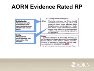 AORN Evidence Rated RP

 