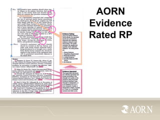AORN
Evidence
Rated RP

 