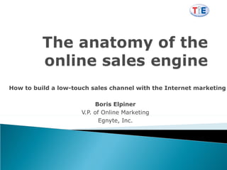 How to build a low-touch sales channel with the Internet marketing Boris Elpiner V.P. of Online Marketing Egnyte, Inc. 