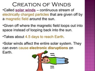 Form 3 PMR Science Chapter 9 Anatomy of the Sun | PPT