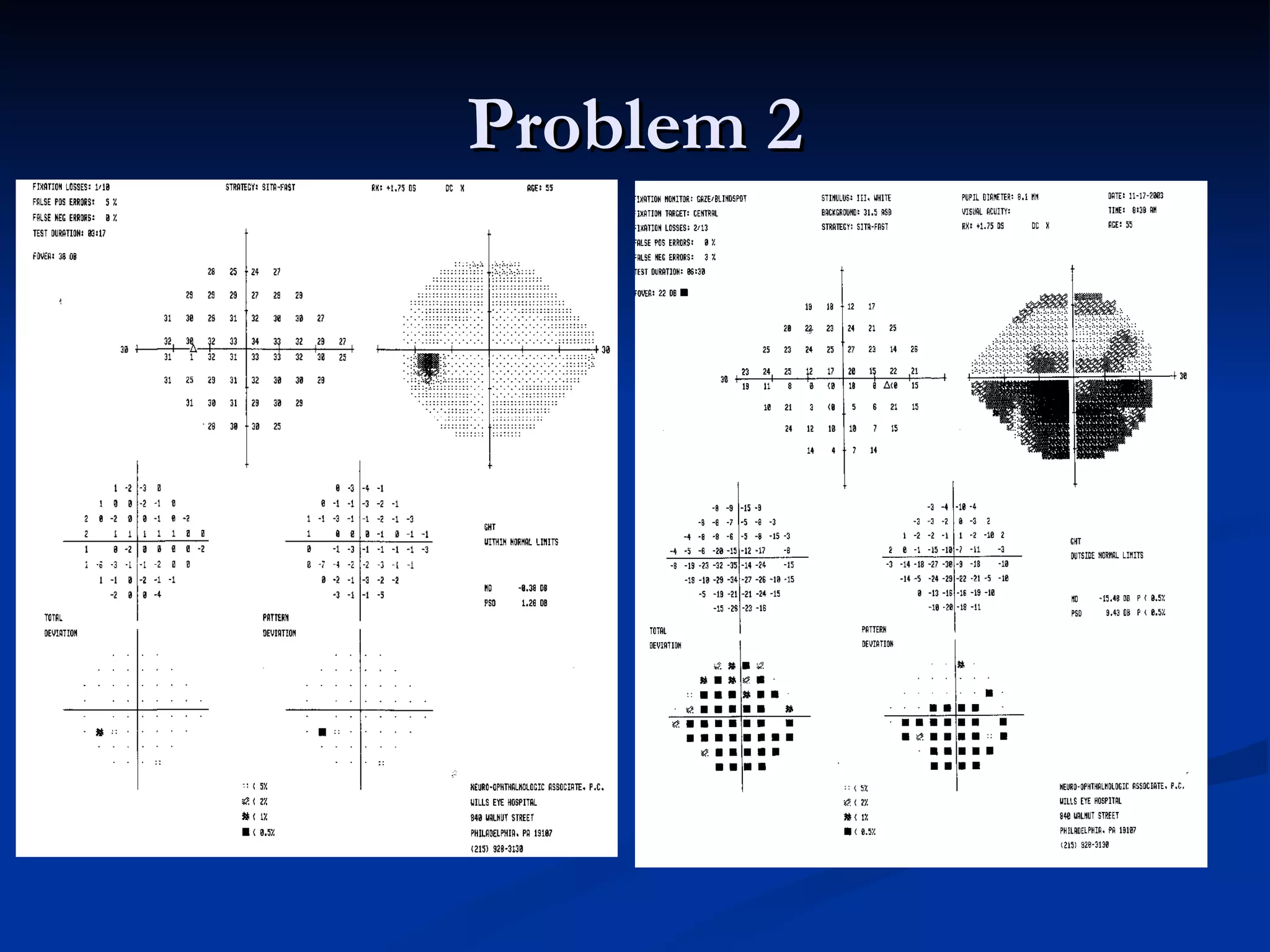 Problem 2
 