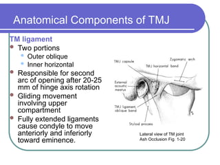 Tmj Over Rotation Anatomy of TMJ.ppt for prosthodontics in | PPT