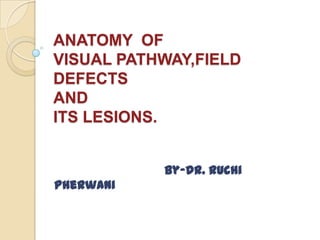 ANATOMY OF
VISUAL PATHWAY,FIELD
DEFECTS
AND
ITS LESIONS.
By-Dr. Ruchi
Pherwani
 