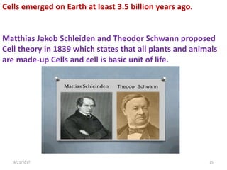 8/21/2017 25
Cells emerged on Earth at least 3.5 billion years ago.
Matthias Jakob Schleiden and Theodor Schwann proposed
Cell theory in 1839 which states that all plants and animals
are made-up Cells and cell is basic unit of life.
 
