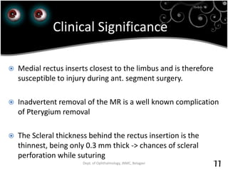23rd July '15
11
23rdJuly '15
Dept. of Ophthalmology, JNMC, Belagavi
 Medial rectus inserts closest to the limbus and is therefore
susceptible to injury during ant. segment surgery.
 Inadvertent removal of the MR is a well known complication
of Pterygium removal
 The Scleral thickness behind the rectus insertion is the
thinnest, being only 0.3 mm thick -> chances of scleral
perforation while suturing
Clinical Significance
 