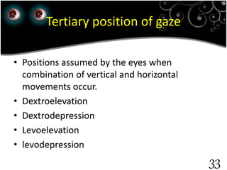 23rd July '15
33
Tertiary position of gaze
• Positions assumed by the eyes when
combination of vertical and horizontal
movements occur.
• Dextroelevation
• Dextrodepression
• Levoelevation
• levodepression
 
