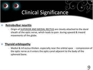23rd July '15
9
Clinical Significance
 Retrobulbar neuritis
○ Origin of SUPERIOR AND MEDIAL RECTUS are closely attached to the dural
sheath of the optic nerve, which leads to pain during upward & inward
movements of the globe.
 Thyroid orbitopathy
○ Medial & Inf.rectus thicken. especially near the orbital apex - compression of
the optic nerve as it enters the optic canal adjacent to the body of the
sphenoid bone.
 