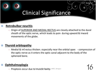 23rd July '15
16
23rd July '15
Clinical Significance
 Retrobulbar neuritis
○ Origin of SUPERIOR AND MEDIAL RECTUS are closely attached to the dural
sheath of the optic nerve, which leads to pain during upward & inward
movements of the globe.
 Thyroid orbitopathy
○ Medial & Inf.rectus thicken. especially near the orbital apex - compression of
the optic nerve as it enters the optic canal adjacent to the body of the
sphenoid bone.
 Ophthalmoplegia
○ Proptosis occur due to muscle laxity.Dept. of Ophthalmology, JNMC, Belagavi
 
