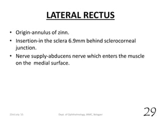 LATERAL RECTUS
• Origin-annulus of zinn.
• Insertion-in the sclera 6.9mm behind sclerocorneal
junction.
• Nerve supply-abducens nerve which enters the muscle
on the medial surface.
23rd July '15 Dept. of Ophthalmology, JNMC, Belagavi 29
 