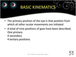 23rd July '15
51
23rdJuly '15
• The primary position of the eye is that position from
which all other ocular movements are initiated
• A total of nine positions of gaze have been described.
One primary
4 secondary
4 tertiary positions
BASIC KINEMATICS
Dept. of Ophthalmology, JNMC, Belagavi
 