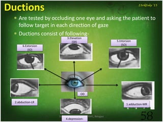 Dept. of Ophthalmology, JNMC, Belagavi
58
23rdJuly '15
Ductions
 Are tested by occluding one eye and asking the patient to
follow target in each direction of gaze
 Ductions consist of following-
1.adduction-MR
4.depression-
2.abduction-LR
6.Extorsion
(IO)
3.Elevation
(SR) 5.Intorsion
(SO)
OD
 