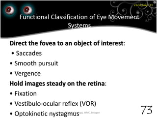 23rd July '15
73Dept. of Ophthalmology, JNMC, Belagavi
Functional Classification of Eye Movement
Systems
Direct the fovea to an object of interest:
• Saccades
• Smooth pursuit
• Vergence
Hold images steady on the retina:
• Fixation
• Vestibulo-ocular reflex (VOR)
• Optokinetic nystagmus
 