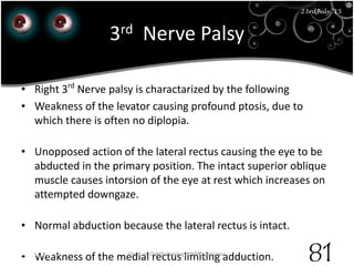 3rd Nerve Palsy
• Right 3rd
Nerve palsy is charactarized by the following
• Weakness of the levator causing profound ptosis, due to
which there is often no diplopia.
• Unopposed action of the lateral rectus causing the eye to be
abducted in the primary position. The intact superior oblique
muscle causes intorsion of the eye at rest which increases on
attempted downgaze.
• Normal abduction because the lateral rectus is intact.
• Weakness of the medial rectus limiting adduction.23rd July '15 Dept. of Ophthalmology, JNMC, Belagavi
81
23rdJuly '15
 