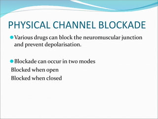 anatomyphysiologyofneuromuscularjunctionmonitoring.pptx