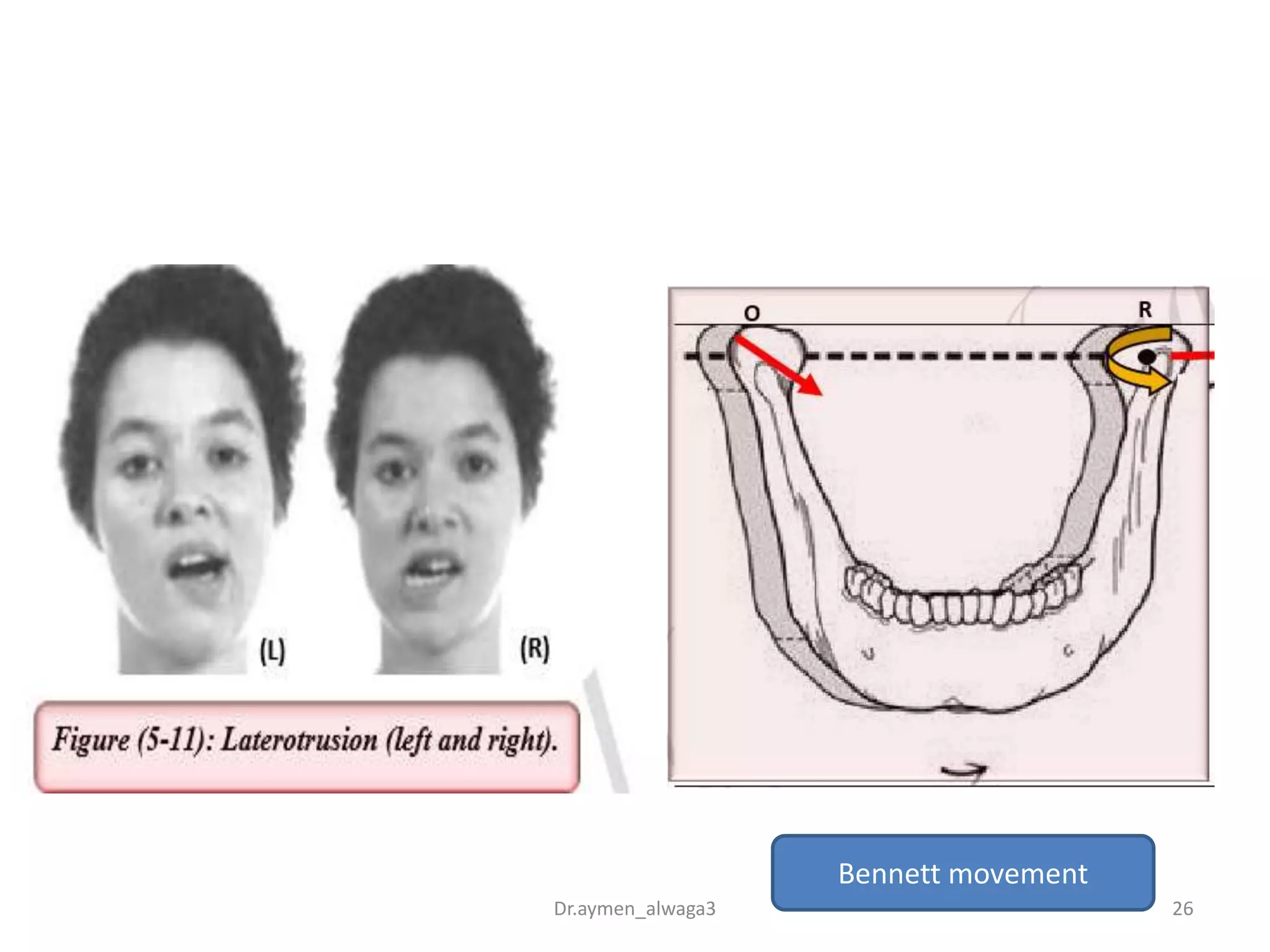 Anatomy & physiology of tmj | PPTX